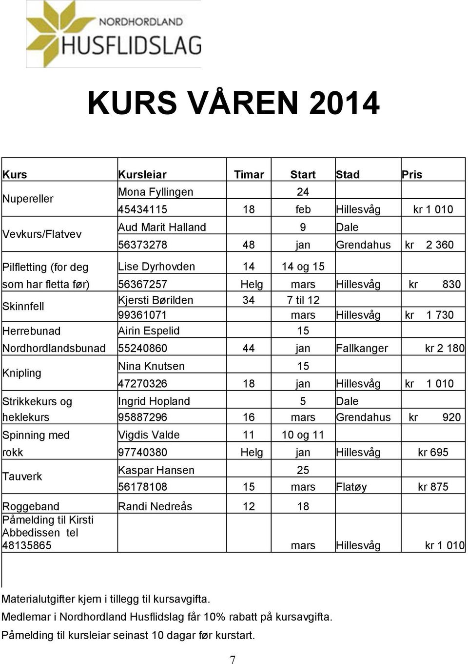 Espelid 15 Nordhordlandsbunad 55240860 44 jan Fallkanger kr 2 180 Knipling Nina Knutsen 15 47270326 18 jan Hillesvåg kr 1 010 Strikkekurs og Ingrid Hopland 5 Dale heklekurs 95887296 16 mars Grendahus