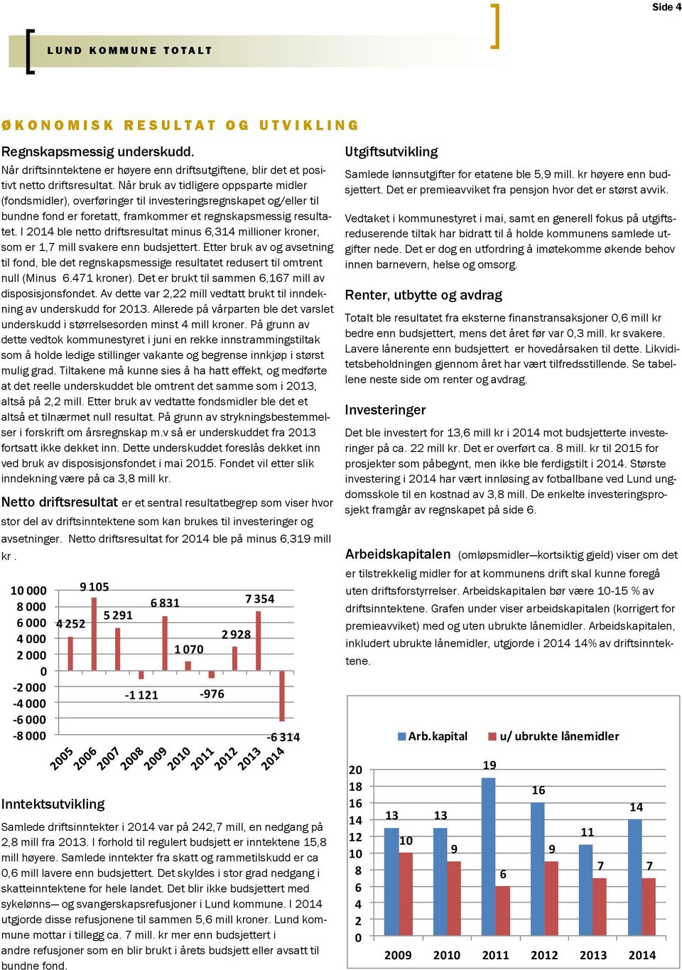 Når bruk av tidligere oppsparte midler (fondsmidler), overføringer til investeringsregnskapet og/eller til bundne fond er foretatt, framkommer et regnskapsmessig resultatet.