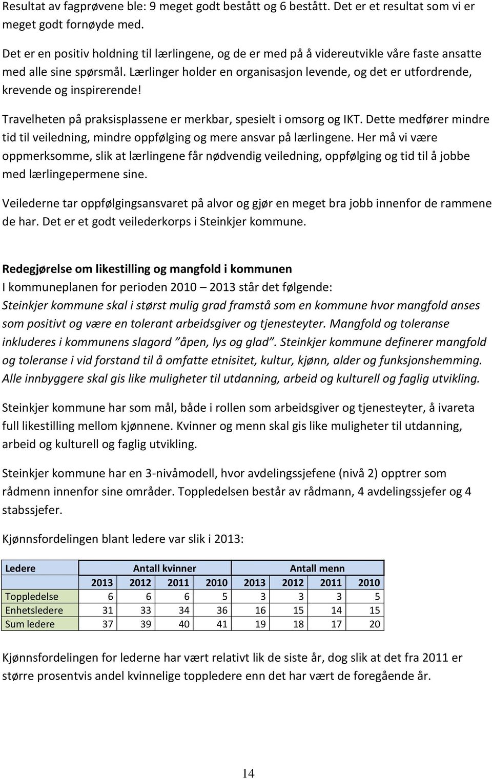 Lærlinger holder en organisasjon levende, og det er utfordrende, krevende og inspirerende! Travelheten på praksisplassene er merkbar, spesielt i omsorg og IKT.