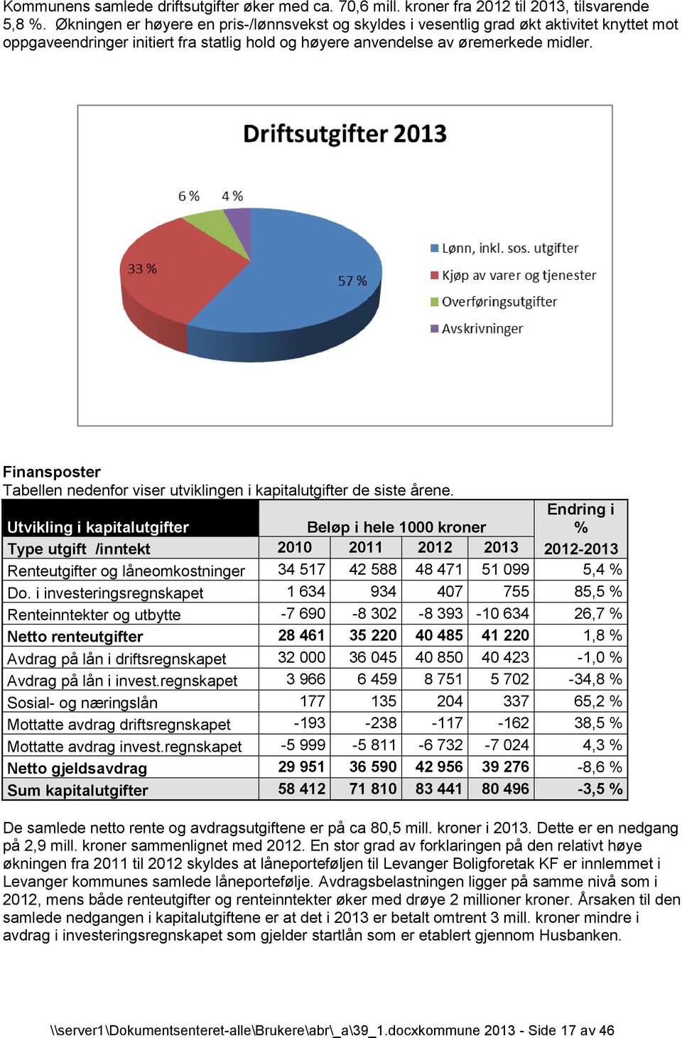 Finansposter Tabellen nedenfor viser utviklingen i kapitalutgifter de siste årene.