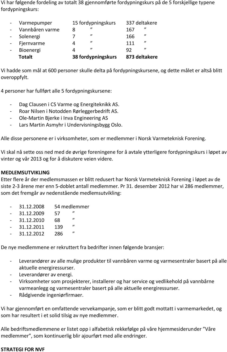 4 personer har fullført alle 5 fordypningskursene: - Dag Clausen i CS Varme og Energiteknikk AS. - Roar Nilsen i Notodden Rørleggerbedrift AS.