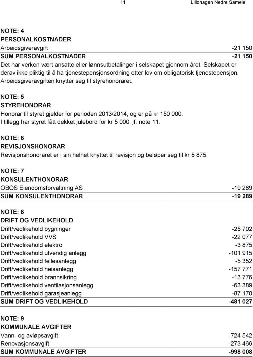 NOTE: 5 STYREHONORAR Honorar til styret gjelder for perioden 2013/2014, og er på kr 150 000. I tillegg har styret fått dekket julebord for kr 5 000, jf. note 11.