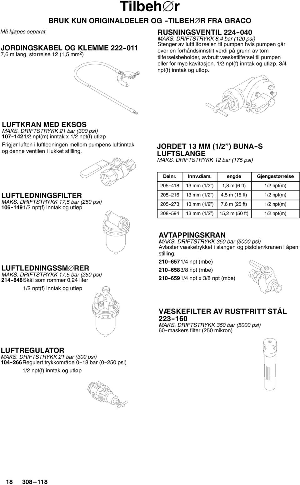 kavitasjon. / npt(f) inntak og utløp. 3/4 npt(f) inntak og utløp. LUFTKRAN MED EKSOS MAKS.