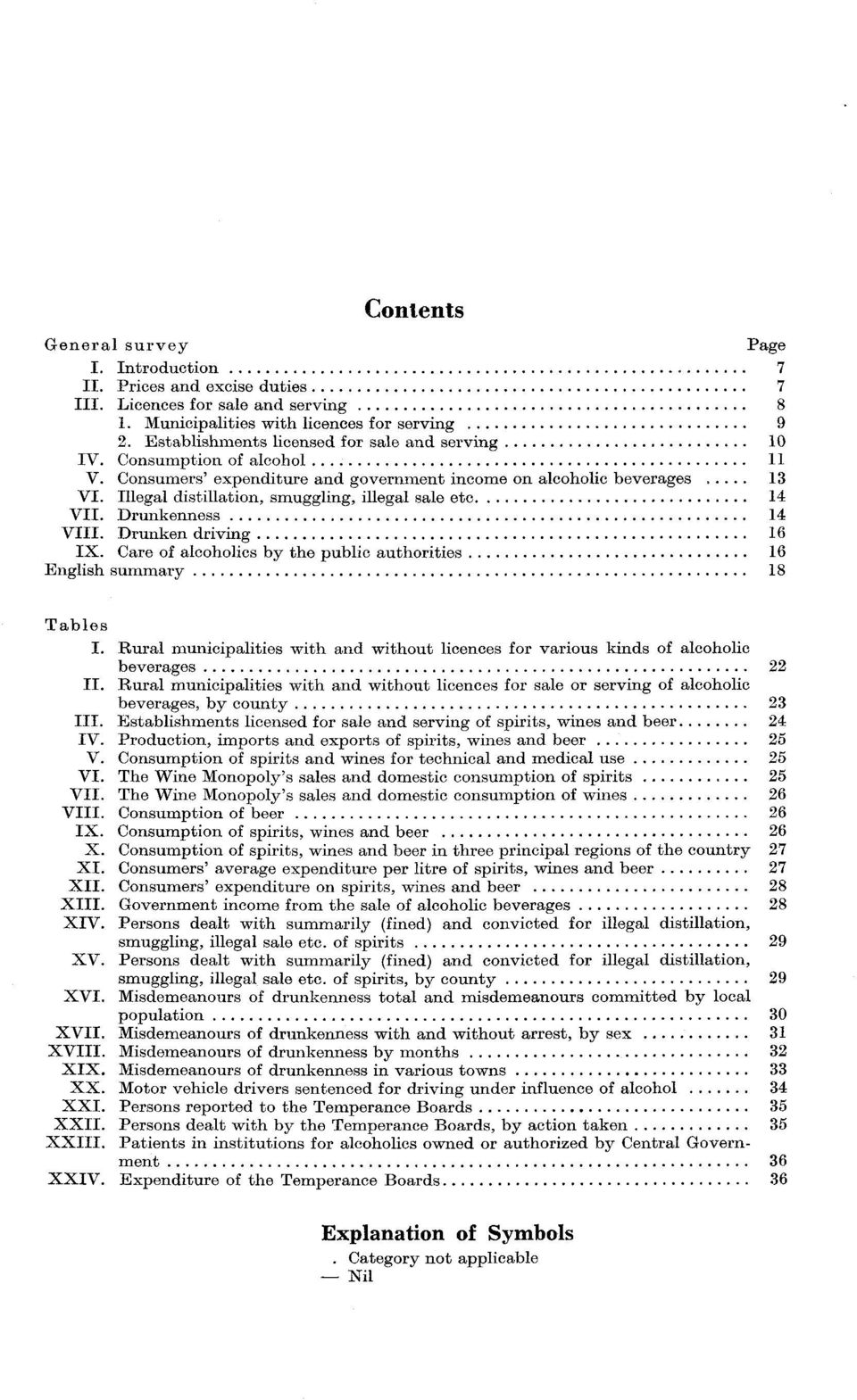 Illegal distillation, smuggling, illegal sale etc 14 VII. Drunkenness 14 VIII. Drunken driving 16 IX. Care of alcoholics by the public authorities 16 English summary 18 Tables I.