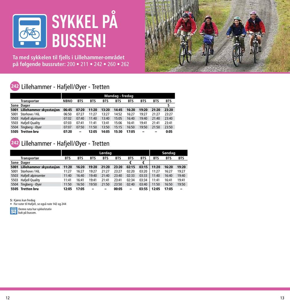 skysstasjon 06:45 07:20 11:20 13:20 14:45 16:20 19:20 21:20 23:20 5001 Storhove / HiL 06:50 07:27 11:27 13:27 14:52 16:27 19:27 21:27 23:27 5503 Hafjell alpinsenter 07:02 07:40 11:40 13:40 15:05