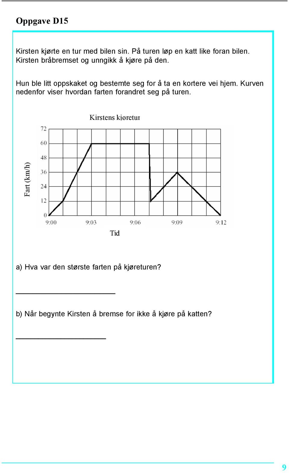 Hun ble litt oppskaket og bestemte seg for å ta en kortere vei hjem.