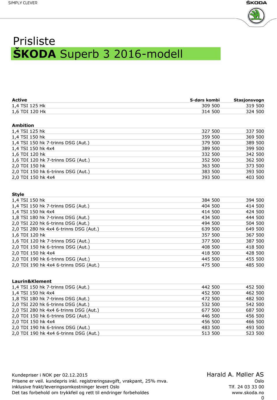 ) 352 500 362 500 2,0 TDI 150 hk 363 500 373 500 2,0 TDI 150 hk 6-trinns DSG (Aut.