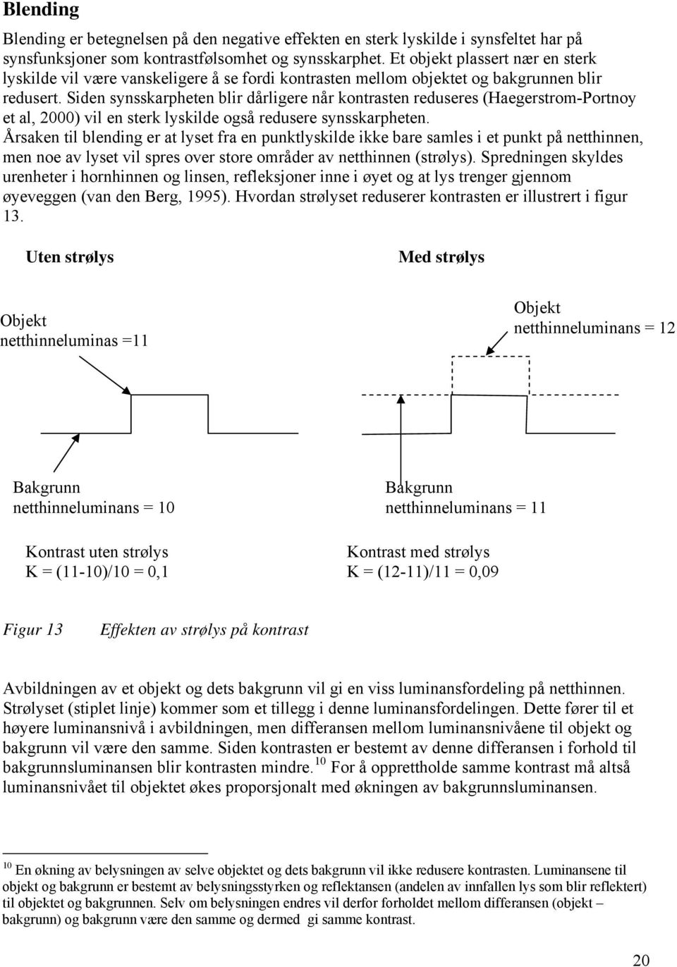 Siden synsskarpheten blir dårligere når kontrasten reduseres (Haegerstrom-Portnoy et al, 2) vil en sterk lyskilde også redusere synsskarpheten.