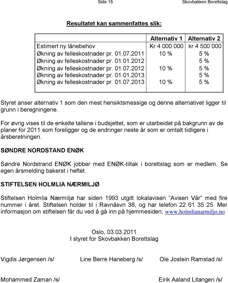 2012 10 % 5 % Økning av felleskostnader pr. 01.01.2013 5 % Økning av felleskostnader pr. 01.07.