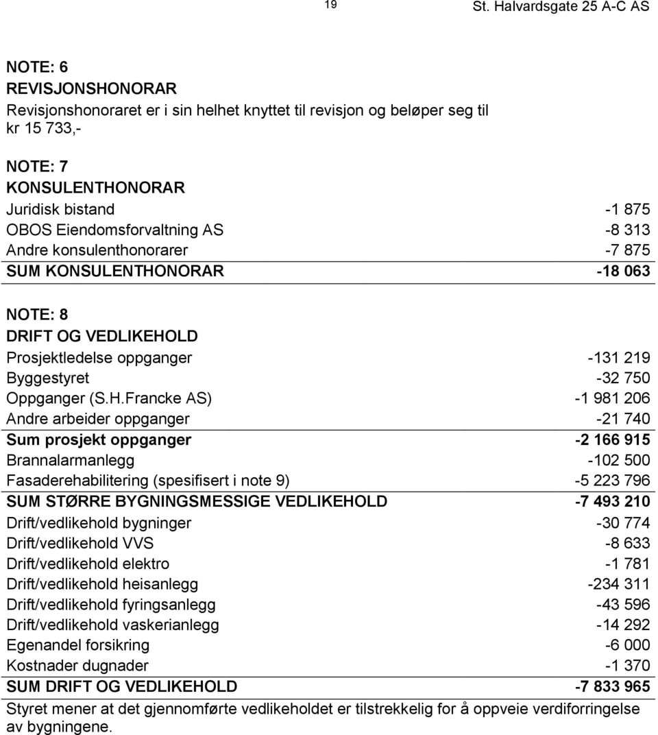 Eiendomsforvaltning AS -8 313 Andre konsulenthonorarer -7 875 SUM KONSULENTHO