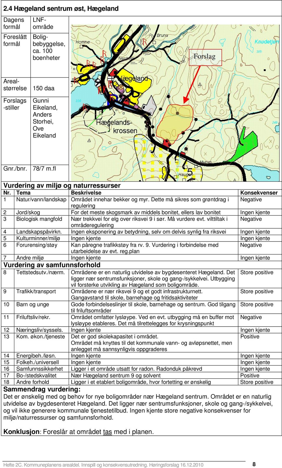 Dette må sikres som grøntdrag i Negative regulering 2 Jord/skog For det meste skogsmark av middels bonitet, ellers lav bonitet Ingen kjente 3 Biologisk mangfold Nær trekkvei for elg over riksvei 9 i