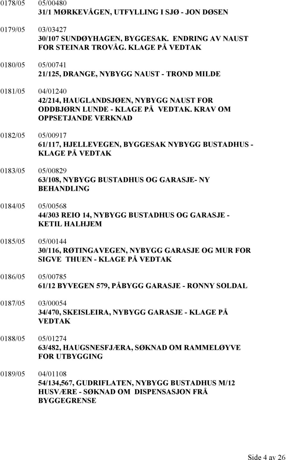 KRAV OM OPPSETJANDE VERKNAD 0182/05 05/00917 61/117, HJELLEVEGEN, BYGGESAK NYBYGG BUSTADHUS - KLAGE PÅ VEDTAK 0183/05 05/00829 63/108, NYBYGG BUSTADHUS OG GARASJE- NY BEHANDLING 0184/05 05/00568