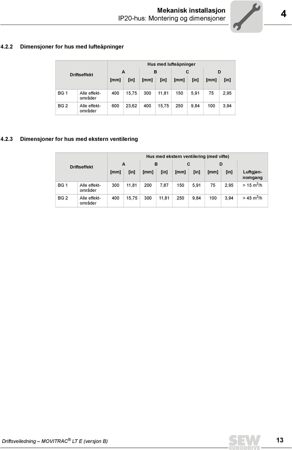 2 Dimensjoner for hus med lufteåpninger Driftseffekt Hus med lufteåpninger A B C D [mm] [in] [mm] [in] [mm] [in] [mm] [in] BG 1 BG 2 Alle effektområder Alle