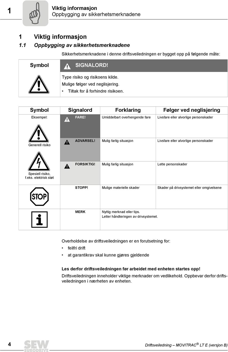 Tiltak for å forhindre risikoen. Symbol Signalord Forklaring Følger ved neglisjering Eksempel: FARE! Umiddelbart overhengende fare Livsfare eller alvorlige personskader Generell risiko ADVARSEL!