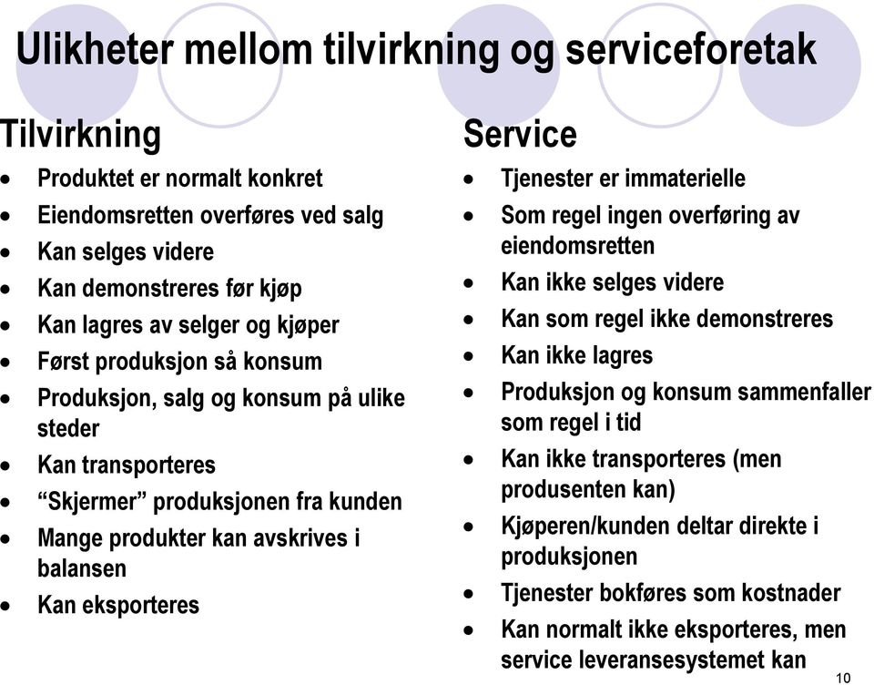 Service Tjenester er immaterielle Som regel ingen overføring av eiendomsretten Kan ikke selges videre Kan som regel ikke demonstreres Kan ikke lagres Produksjon og konsum sammenfaller som