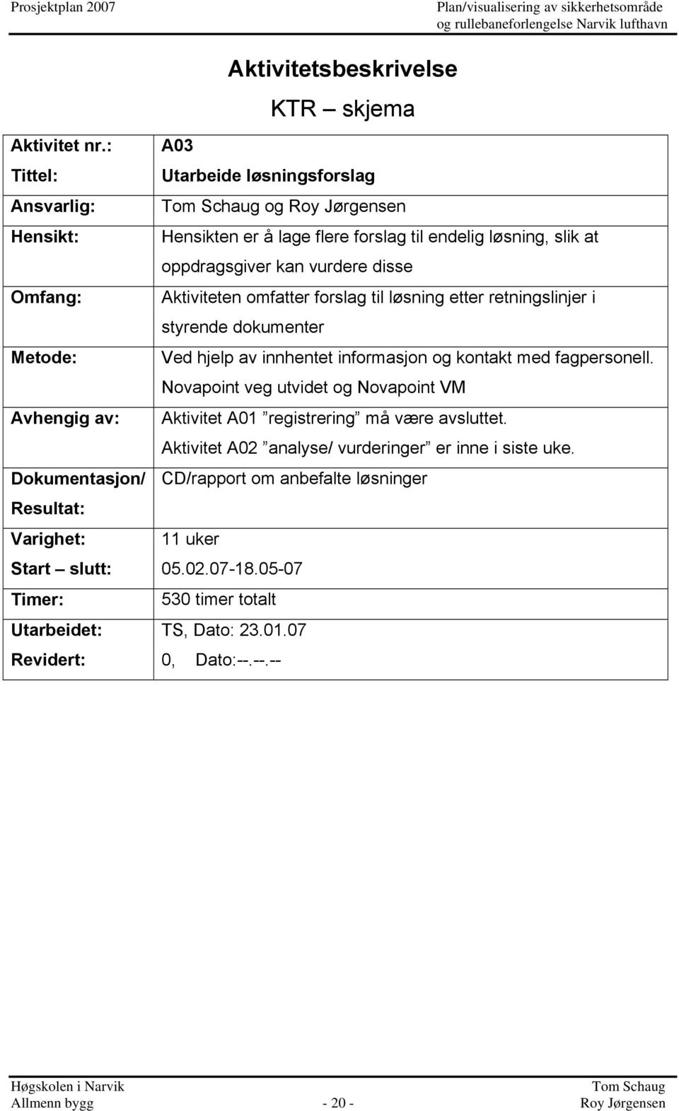 Hensikten er å lage flere forslag til endelig løsning, slik at oppdragsgiver kan vurdere disse Aktiviteten omfatter forslag til løsning etter retningslinjer i styrende dokumenter Ved hjelp