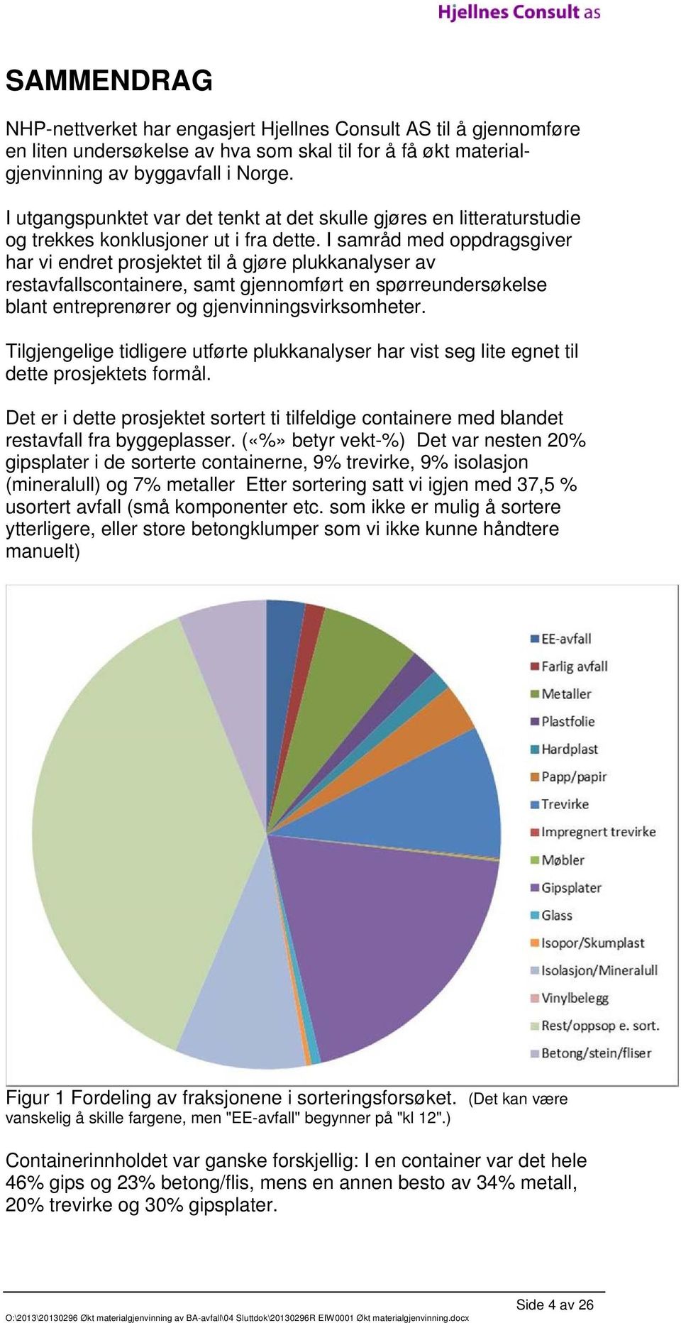 I samråd med oppdragsgiver har vi endret prosjektet til å gjøre plukkanalyser av restavfallscontainere, samt gjennomført en spørreundersøkelse blant entreprenører og gjenvinningsvirksomheter.