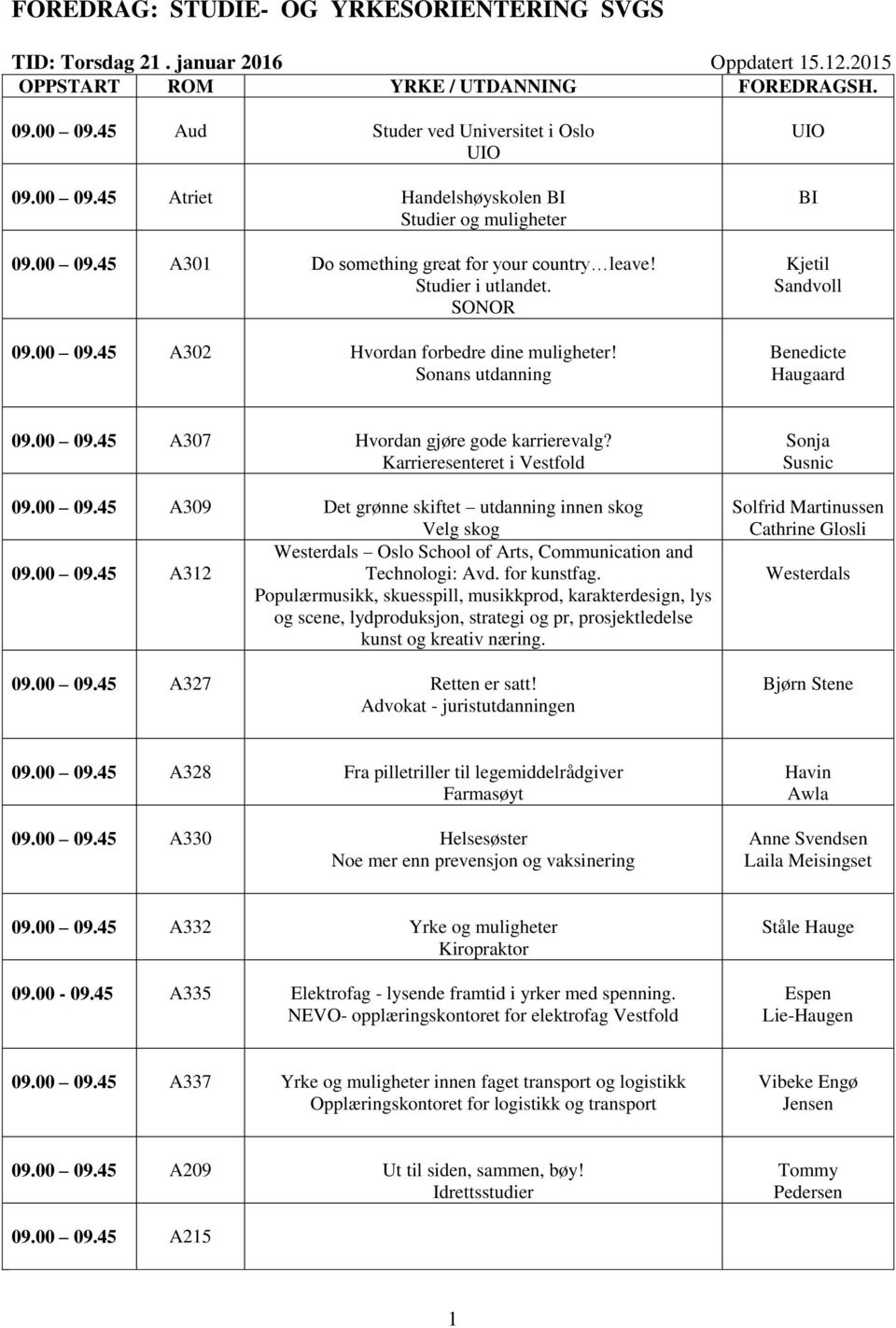 Karrieresenteret i Vestfold 09.00 09.45 A309 Det grønne skiftet utdanning innen skog Velg skog Westerdals Oslo School of Arts, Communication and 09.00 09.45 A312 Technologi: Avd. for kunstfag.