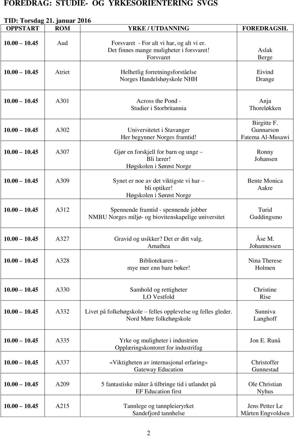 10.00 10.45 A312 Spennende framtid - spennende jobber NMBU Norges miljø- og biovitenskapelige universitet Anja Thoreløkken Birgitte F.