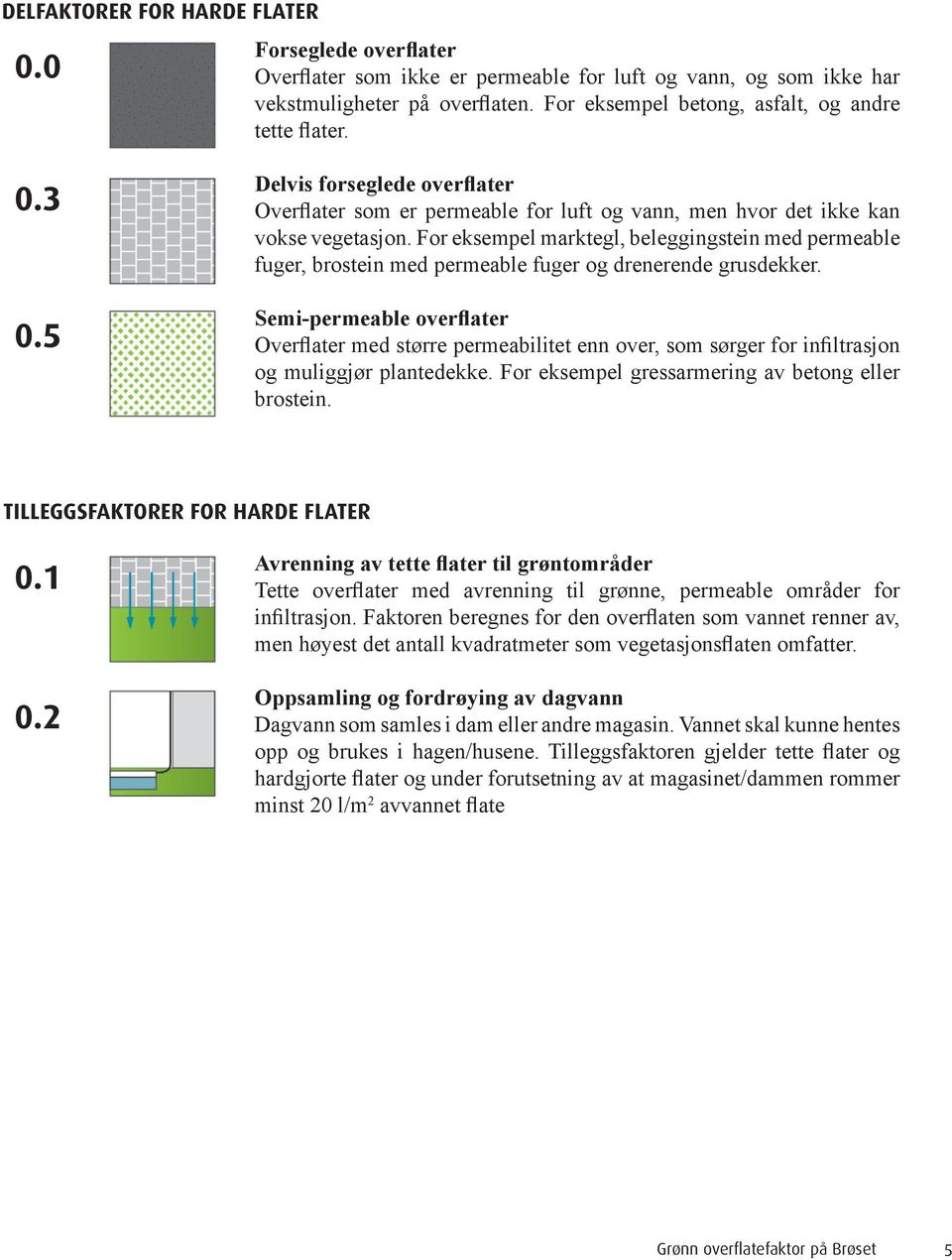 For eksempel marktegl, beleggingstein med permeable fuger, brostein med permeable fuger og drenerende grusdekker.