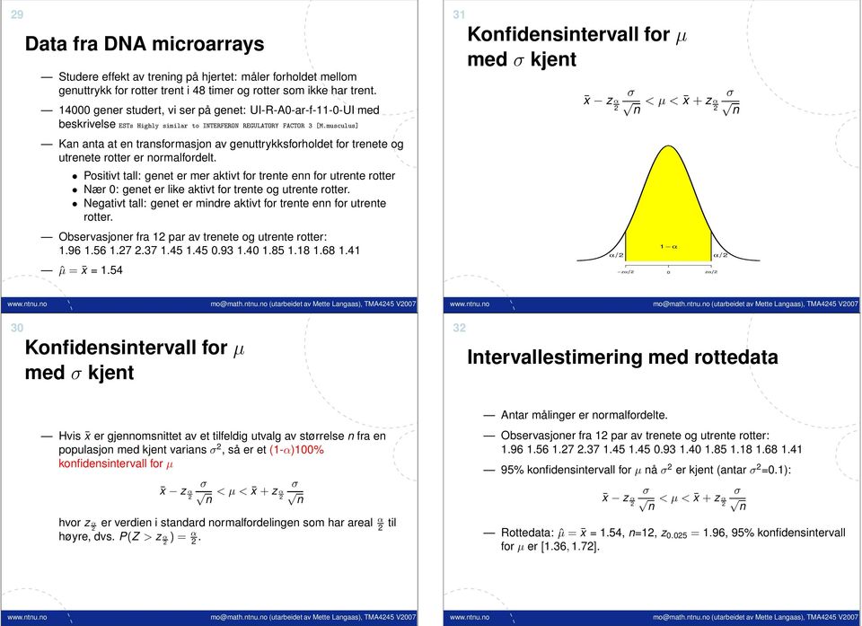 musculus] Kan anta at en transformasjon av genuttrykksforholdet for trenete og utrenete rotter er normalfordelt.