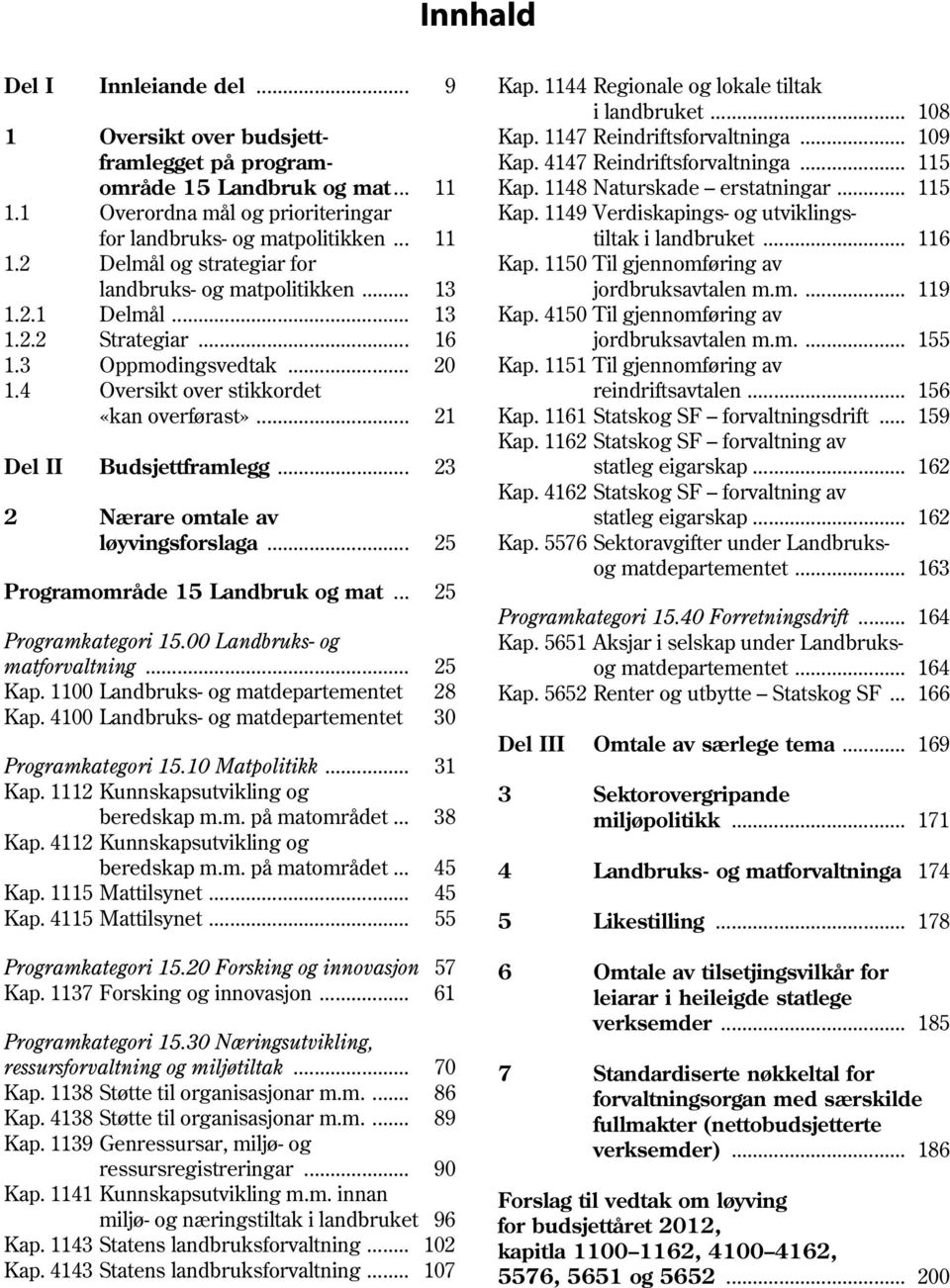 .. 25 Programområde 15 Landbruk og mat... 25 Programkategori 15.00 Landbruks- og matforvaltning... 25 Kap. 1100 28 Kap. 4100 30 Programkategori 15.10 Matpolitikk... 31 Kap.