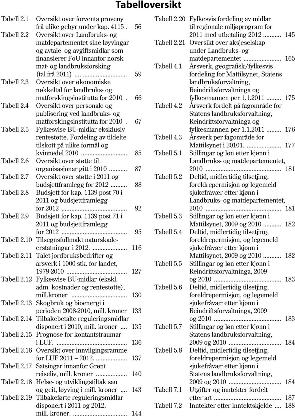 3 Oversikt over økonomiske nøkkeltal for landbruks- og matforskingsinstitutta for 2010. 66 Tabell 2.4 Oversikt over personale og publisering ved landbruks- og matforskingsinstitutta for 2010.