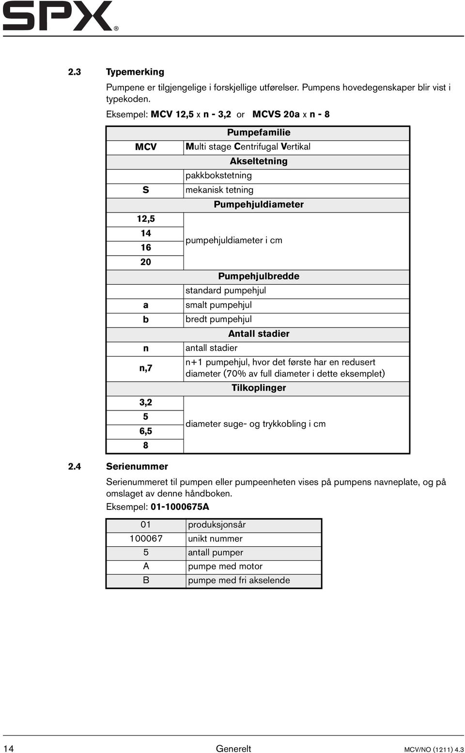 Pumpehjuldiameter pumpehjuldiameter i cm Pumpehjulbredde standard pumpehjul smalt pumpehjul bredt pumpehjul antall stadier Antall stadier n+1 pumpehjul, hvor det første har en redusert diameter (70%