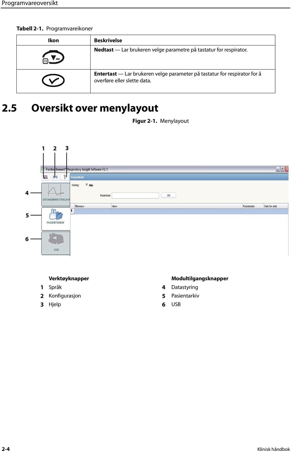 Entertast Lar brukeren velge parameter på tastatur for respirator for å overføre eller slette data. 2.