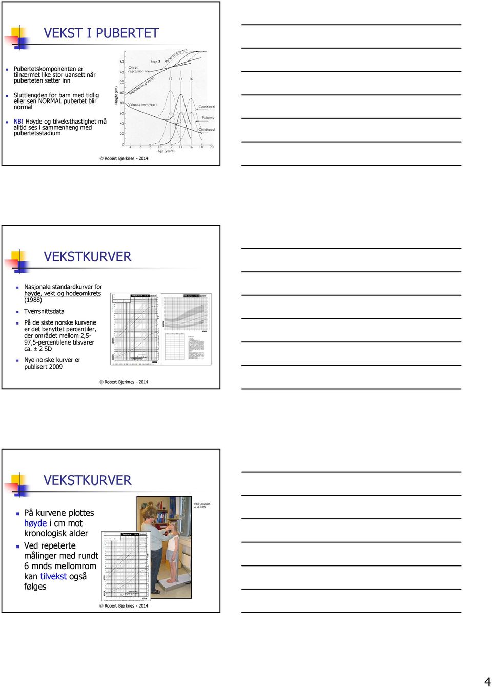Høyde og tilveksthastighet må alltid ses i sammenheng med pubertetsstadium VEKSTKURVER Nasjonale standardkurver for høyde, vekt og hodeomkrets (1988)