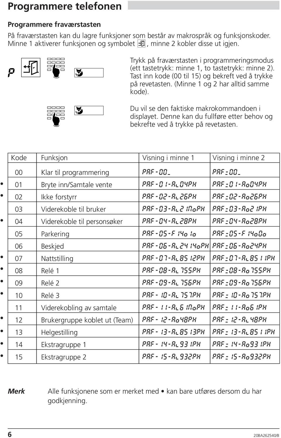 Tast inn kode (00 til 15) og bekreft ved å trykke på revetasten. (Minne 1 og 2 har alltid samme kode). Du vil se den faktiske makrokommandoen i displayet.