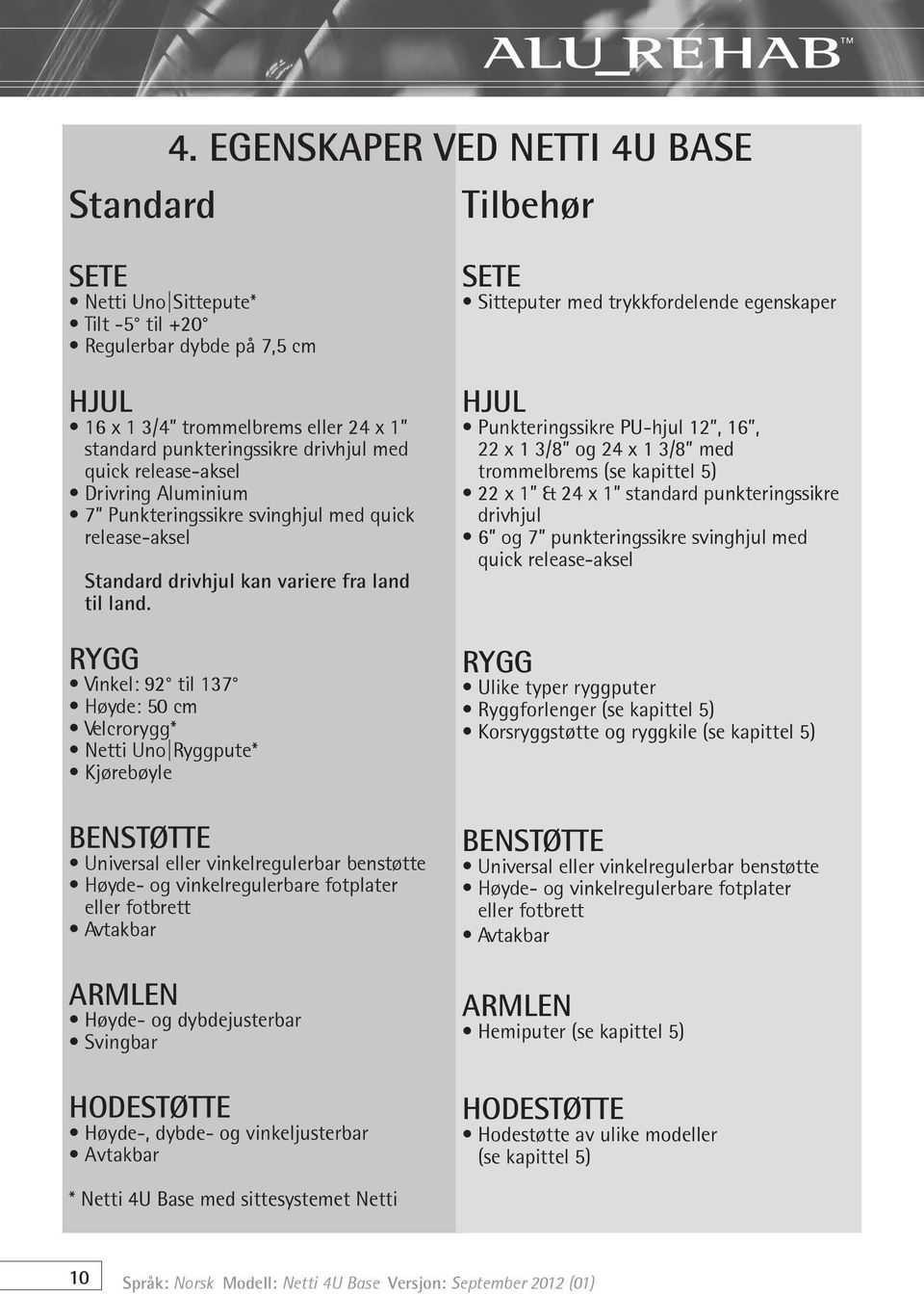 release-aksel Drivring Aluminium 7 Punkteringssikre svinghjul med quick release-aksel Standard drivhjul kan variere fra land til land.