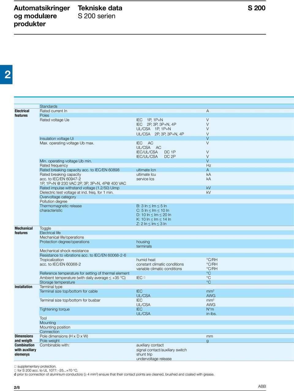 to IEC/EN 60898 ultimate Icn A Rated breaking capacity ultimate Icu ka acc. to IEC/EN 60947- service Ics ka 1P, 1P+N @ 30 VAC P, 3P, 3P+N, 4P@ 400 VAC Rated impulse withstand voltage (1.