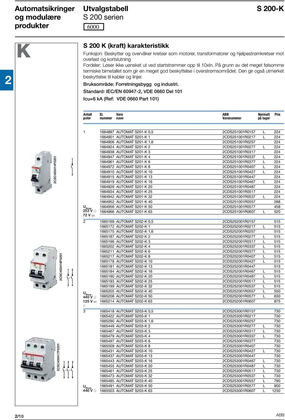 Den gir også utmerket beskyttelse til kabler og linjer. Bruksområde: Forretningsbygg og industri. Standard: IEC/EN 60947-, VDE 0660 Del 101 Icu=6 ka (Ref: VDE 0660 Part 101) Antall El.