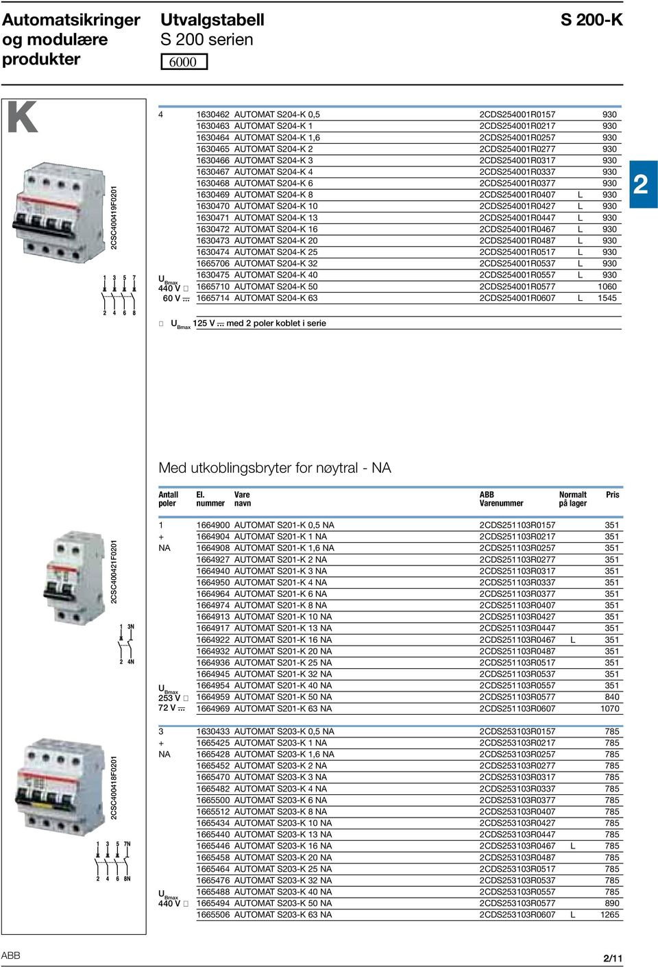 1630470 AUTOMAT S04-K 10 CDS54001R047 L 930 1630471 AUTOMAT S04-K 13 CDS54001R0447 L 930 163047 AUTOMAT S04-K 16 CDS54001R0467 L 930 1630473 AUTOMAT S04-K 0 CDS54001R0487 L 930 1630474 AUTOMAT S04-K