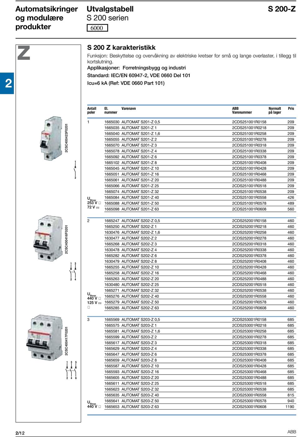 Varenavn ABB Normalt Pris poler nummer Varenummer på lager CSC400416F001 CSC40043F001 1 1665030 AUTOMAT S01-Z 0,5 CDS51001R0158 09 1665035 AUTOMAT S01-Z 1 CDS51001R018 09 1665040 AUTOMAT S01-Z 1,6