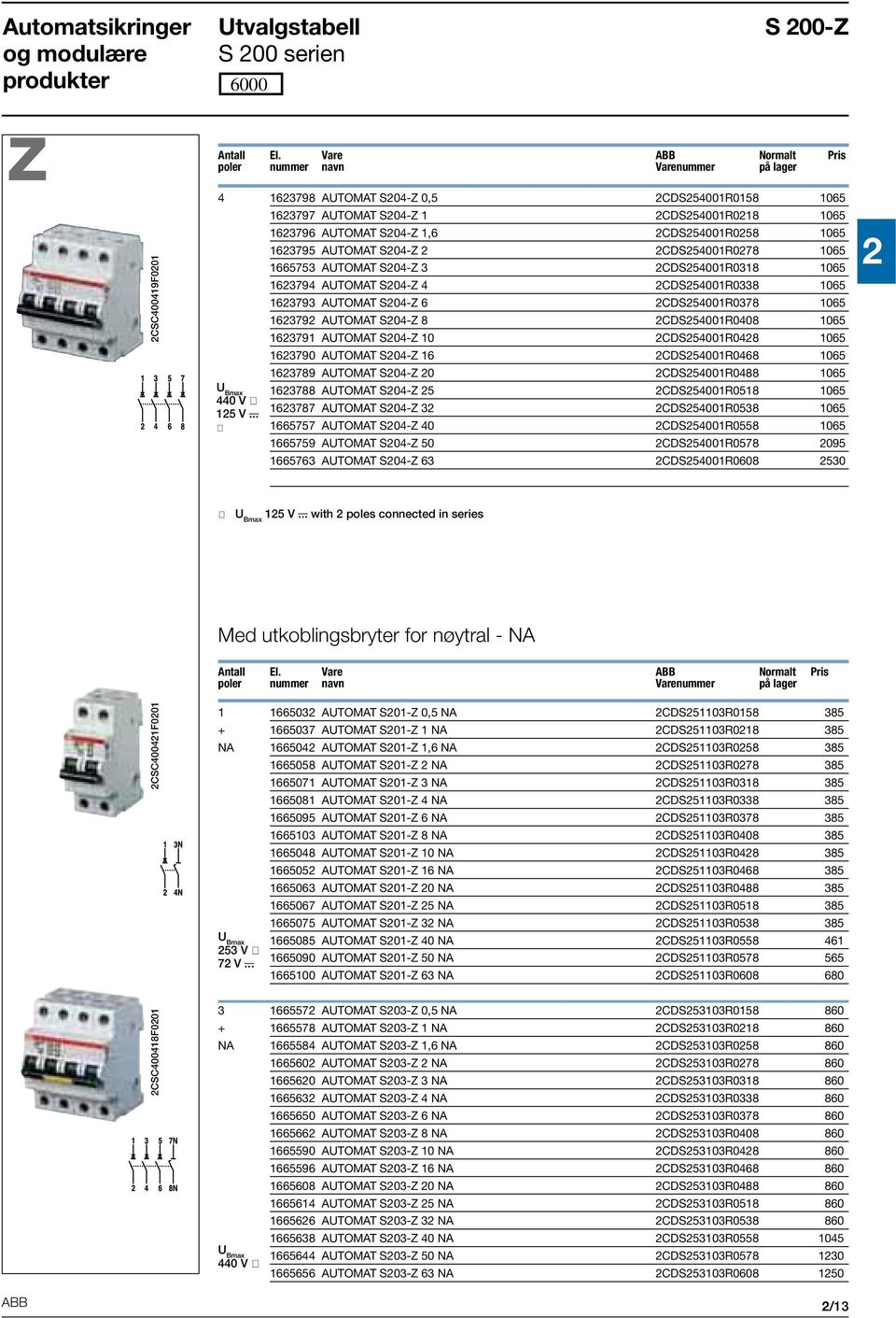 AUTOMAT S04-Z CDS54001R078 1065 1665753 AUTOMAT S04-Z 3 CDS54001R0318 1065 163794 AUTOMAT S04-Z 4 CDS54001R0338 1065 163793 AUTOMAT S04-Z 6 CDS54001R0378 1065 16379 AUTOMAT S04-Z 8 CDS54001R0408 1065