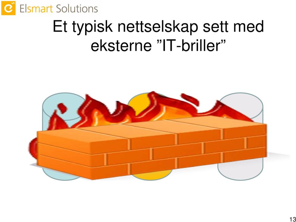 med eksterne