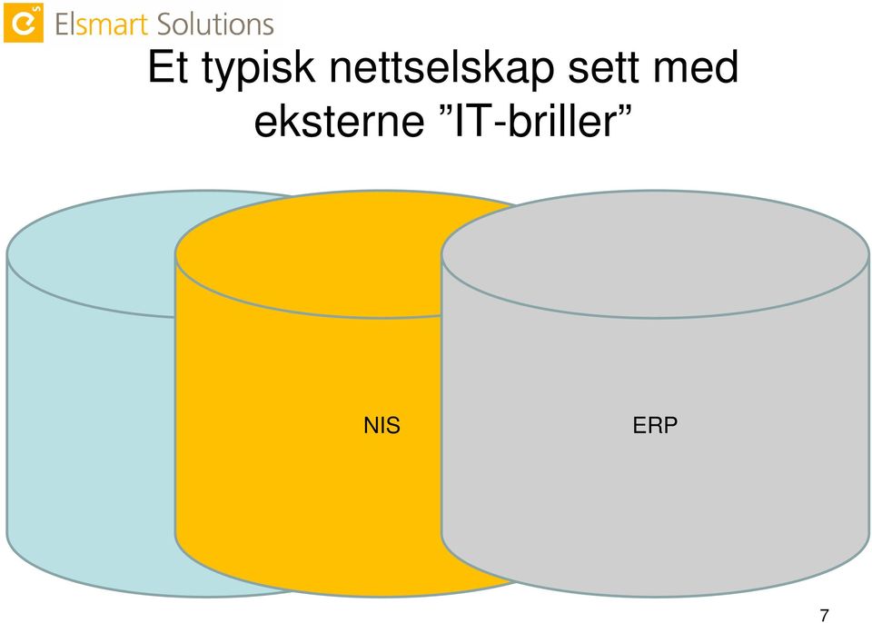 med eksterne