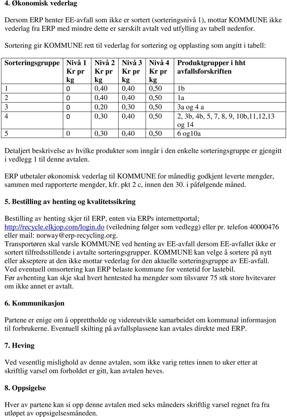 avfallsforskriften 1 0 0,40 0,40 0,50 1b 2 0 0,40 0,40 0,50 1a 3 0 0,20 0,30 0,50 3a og 4 a 4 0 0,30 0,40 0,50 2, 3b, 4b, 5, 7, 8, 9, 10b,11,12,13 og 14 5 0 0,30 0,40 0,50 6 og10a Detaljert