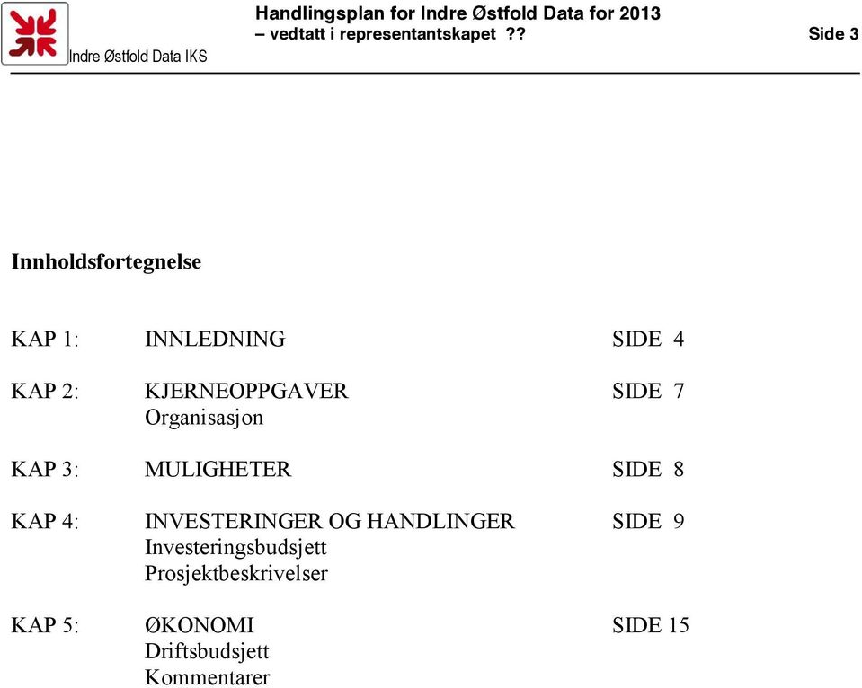 KJERNEOPPGAVER SIDE 7 Organisasjon KAP 3: MULIGHETER SIDE 8 KAP 4: