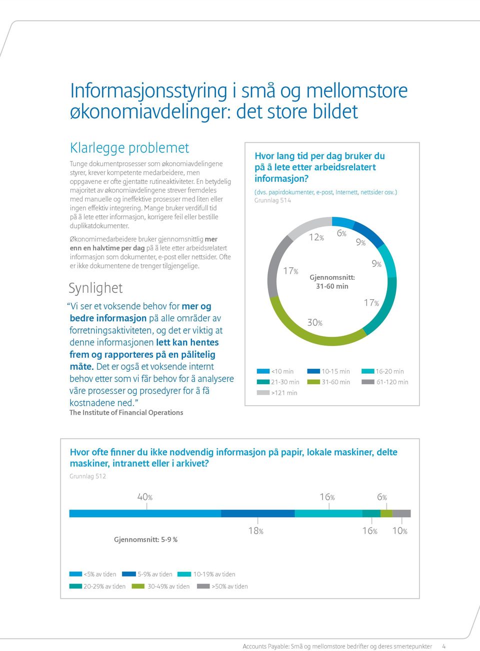 Mange bruker verdifull tid på å lete etter informasjon, korrigere feil eller bestille duplikatdokumenter.