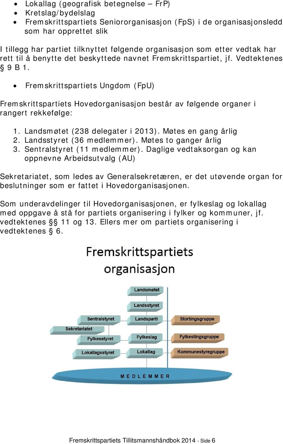 Fremskrittspartiets Ungdom (FpU) Fremskrittspartiets Hovedorganisasjon består av følgende organer i rangert rekkefølge: 1. Landsmøtet (238 delegater i 2013). Møtes en gang årlig 2.