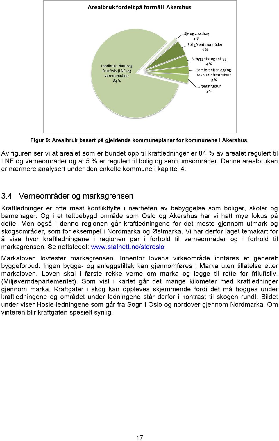 Av figuren ser vi at arealet som er bundet opp til kraftledninger er 84 % av arealet regulert til LNF og verneområder og at 5 % er regulert til bolig og sentrumsområder.