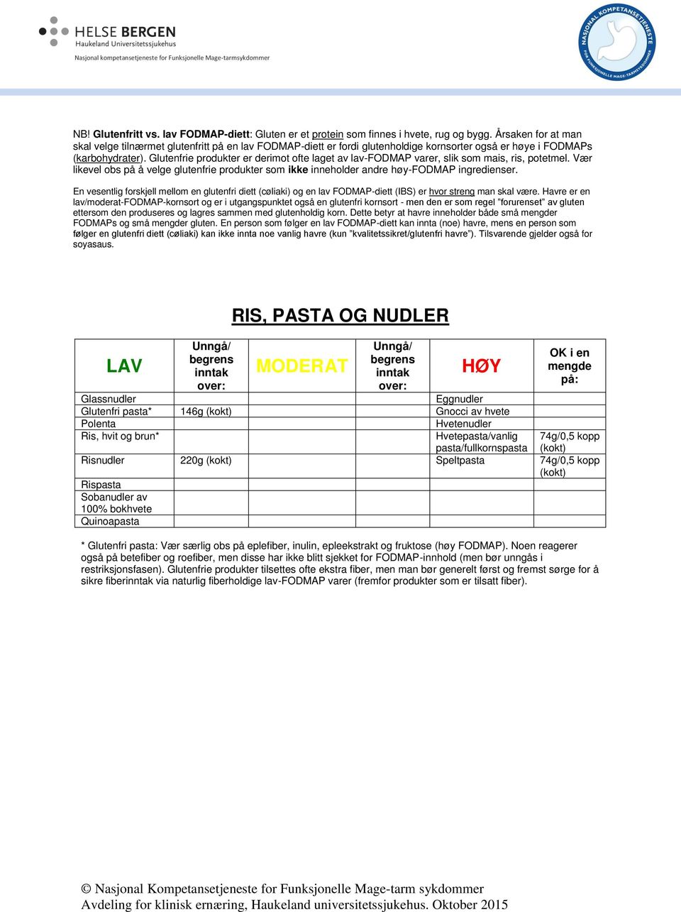 Glutenfrie produkter er derimot ofte laget av lav-fodmap varer, slik som mais, ris, potetmel. Vær likevel obs på å velge glutenfrie produkter som ikke inneholder andre høy-fodmap ingredienser.