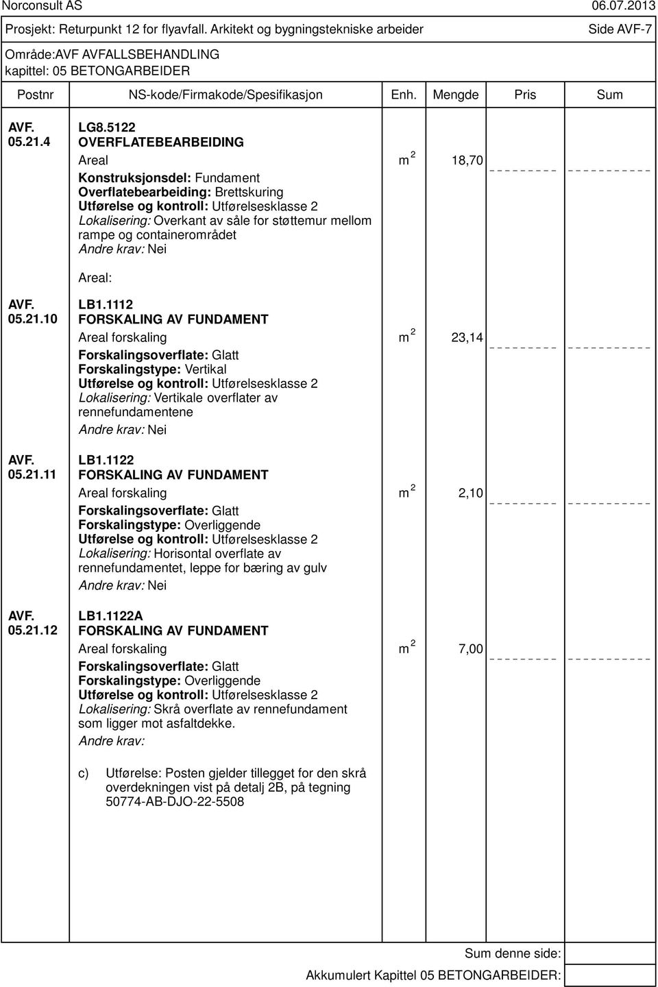 1112 FORSKALING AV FUNDAMENT Areal forskaling m 2 23,14 Forskalingstype: Vertikal Lokalisering: Vertikale overflater av rennefundamentene Nei LB1.