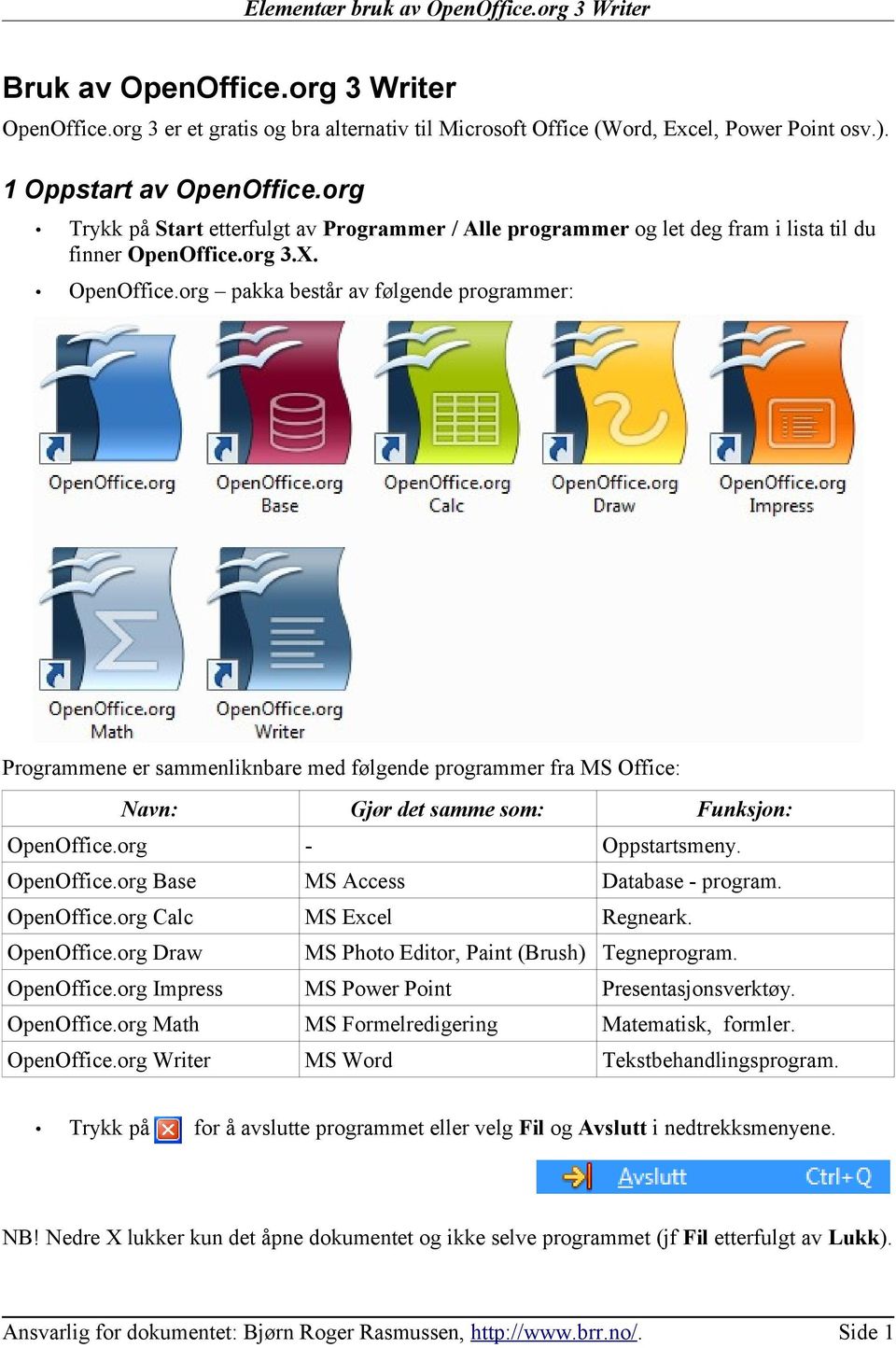 org 3.X. OpenOffice.org pakka består av følgende programmer: Programmene er sammenliknbare med følgende programmer fra MS Office: Navn: Gjør det samme som: Funksjon: OpenOffice.org - Oppstartsmeny.