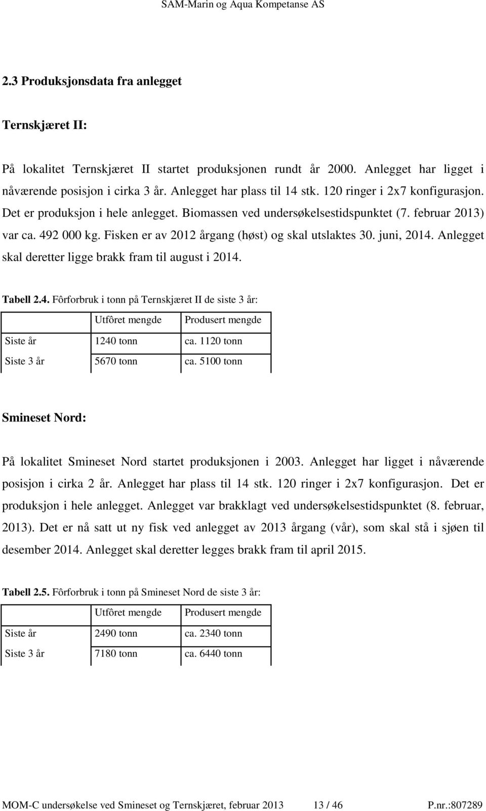 juni, 2014. Anlegget skal deretter ligge brakk fram til august i 2014. Tabell 2.4. Fôrforbruk i tonn på Ternskjæret II de siste 3 år: Utfôret mengde Produsert mengde Siste år 1240 tonn ca.