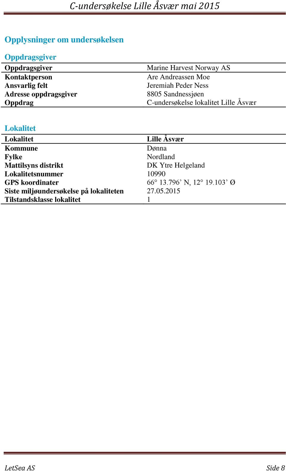 Lokalitet Lille Åsvær Kommune Dønna Fylke Nordland Mattilsyns distrikt DK Ytre Helgeland Lokalitetsnummer 10990 GPS