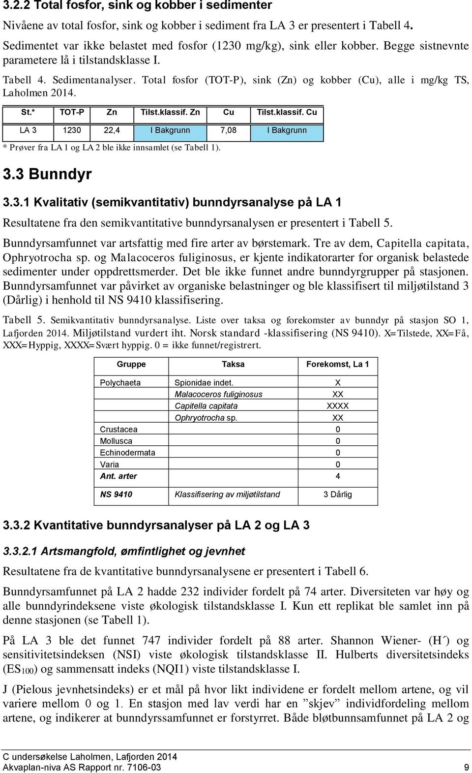 Total fosfor (TOT-P), sink (Zn) og kobber (Cu), alle i mg/kg TS, Laholmen 2014. St.* TOT-P Zn Tilst.klassif.